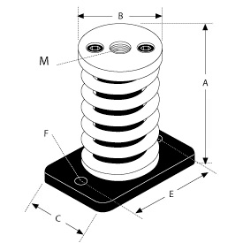 Schéma A du modèle MVSI : 2 pôles - 3000/3600 rpm - Triphasés
